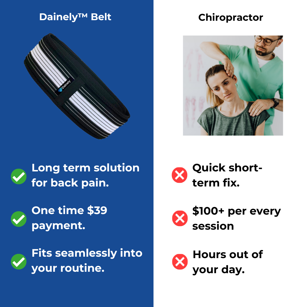 BackRelief Belt