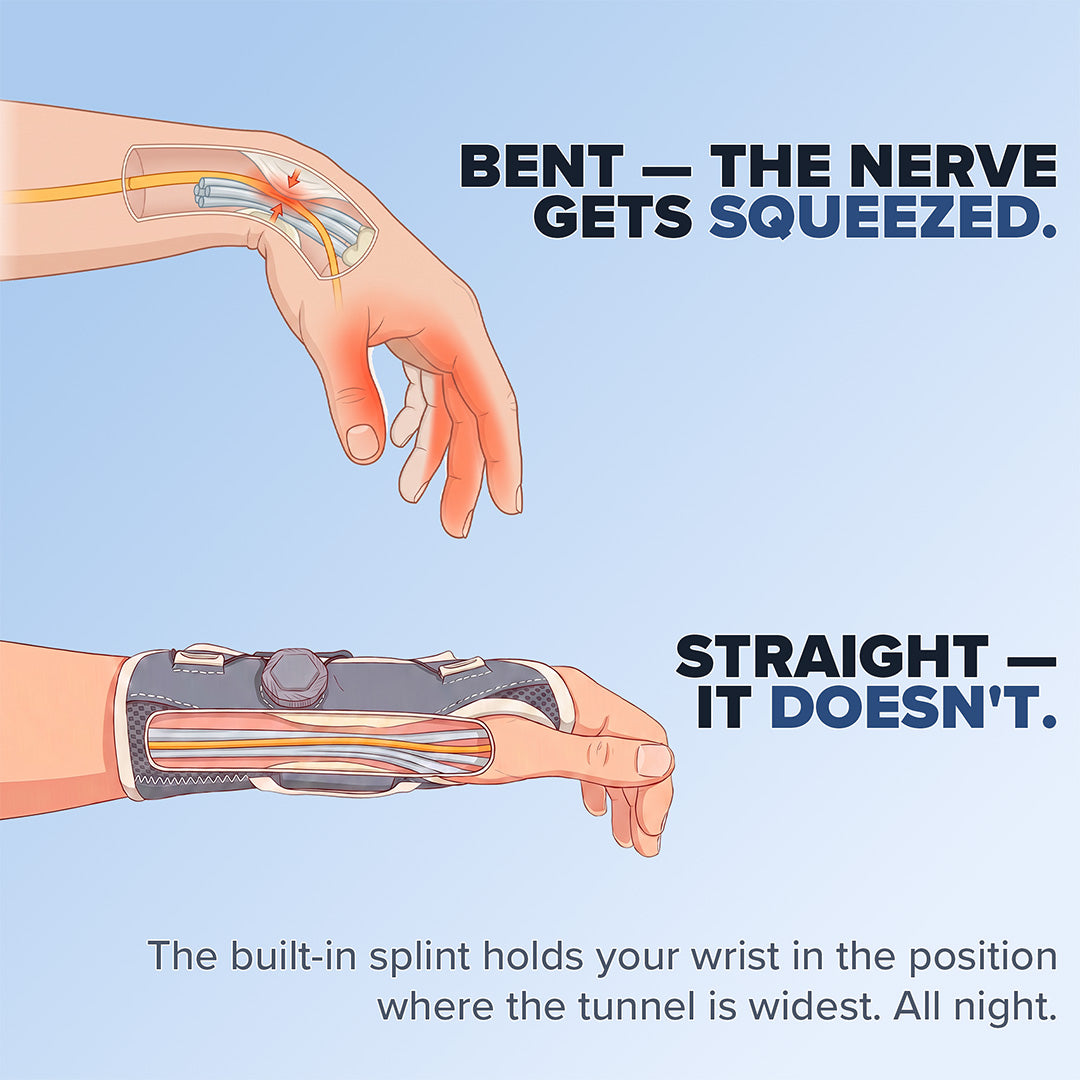 WristRelief Brace
