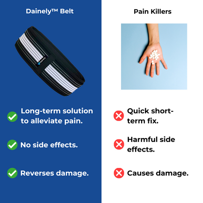 BackRelief Belt
