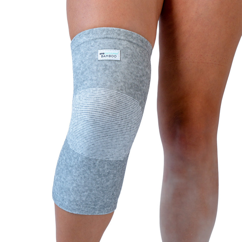 Product image placeholder for review card