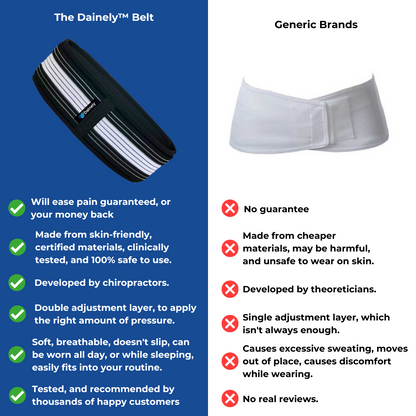BackRelief Belt