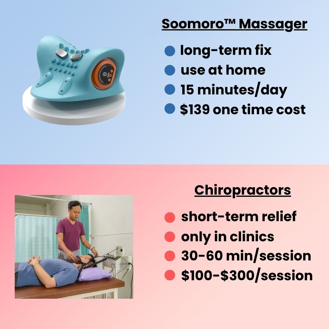 Soomoro Massager — branded product image